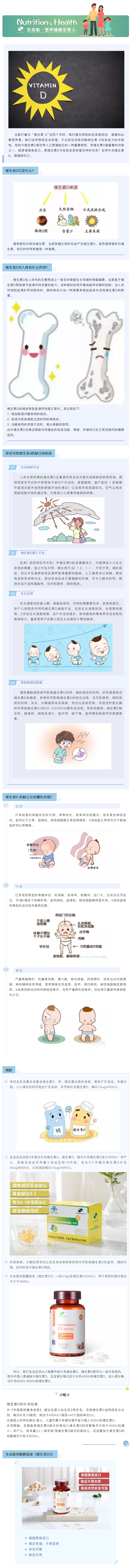 维生素D原来对我们人体这么重要.png